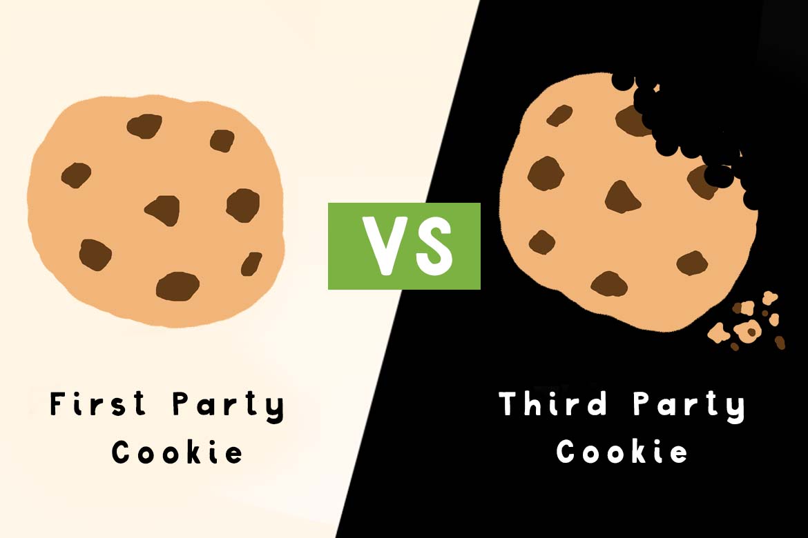 First-Party vs. Third-Party Cookies